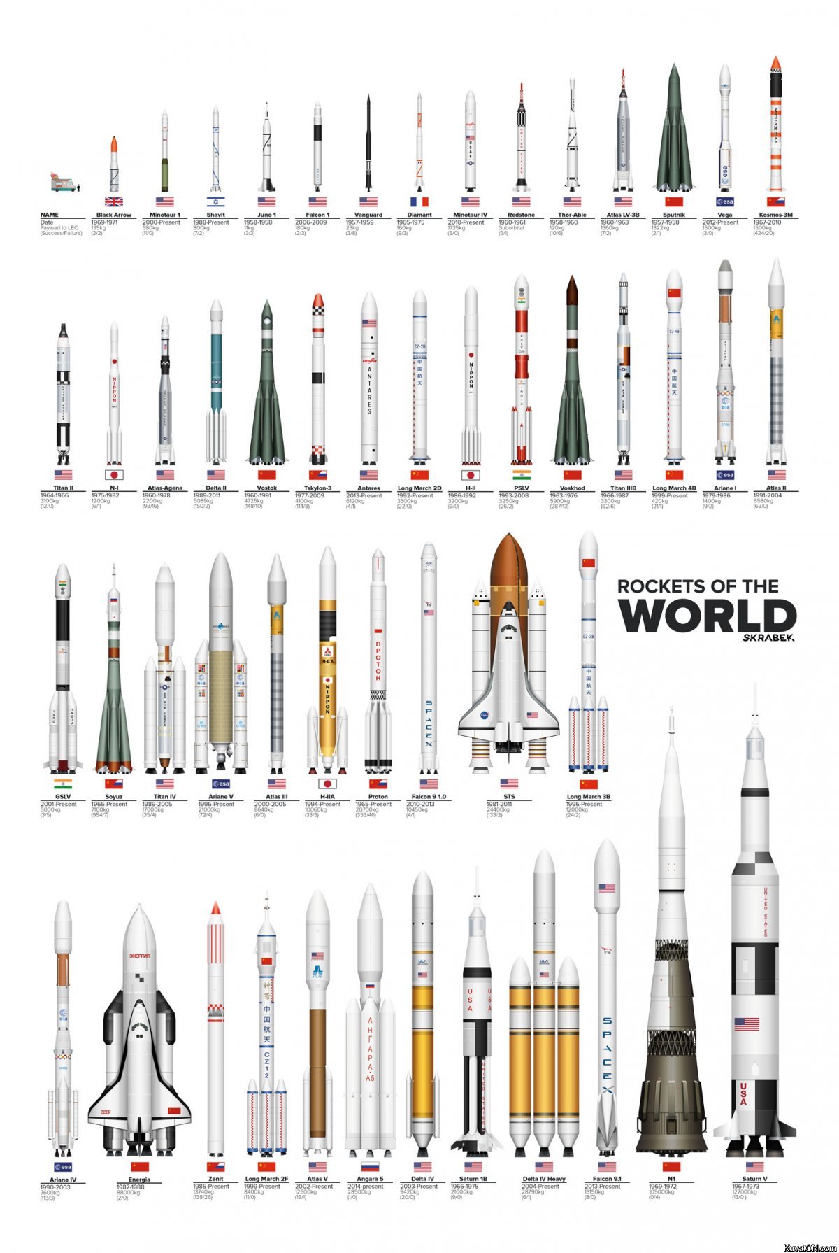 rockets_of_the_world.jpg